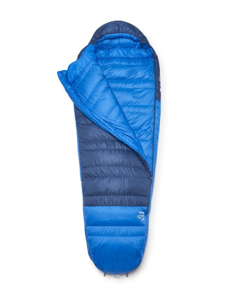 Rab 2